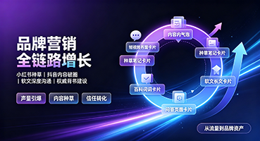 威海品牌营销